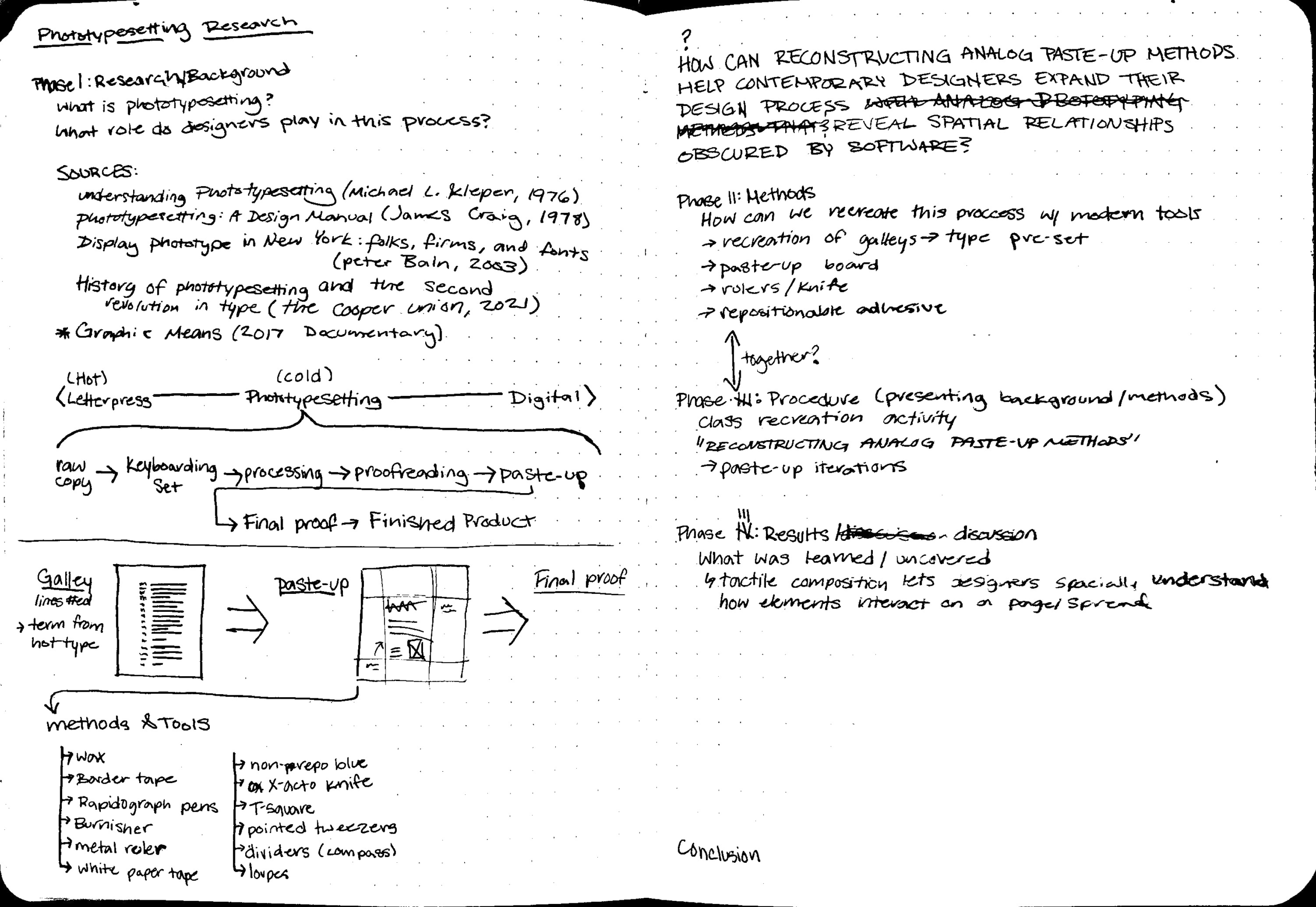 Scan of research organization